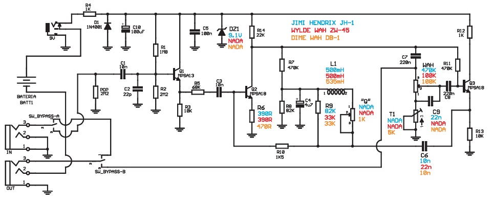 Wah Mod – Blotronics