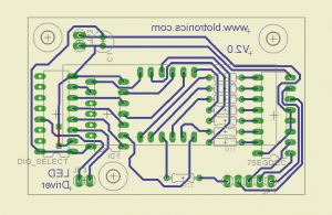 layout-driver